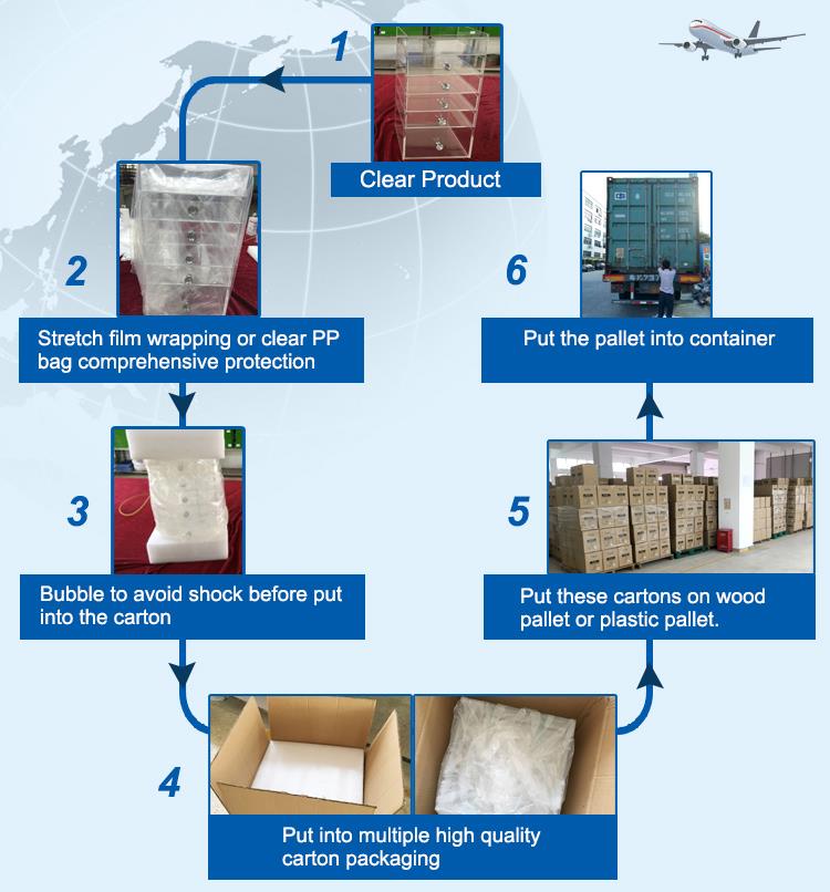 paquete de caja