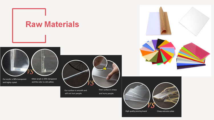 Bule simple cheap acrylic pen holder  material.png