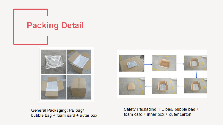 Bule simple cheap acrylic pen holder packing  details.png