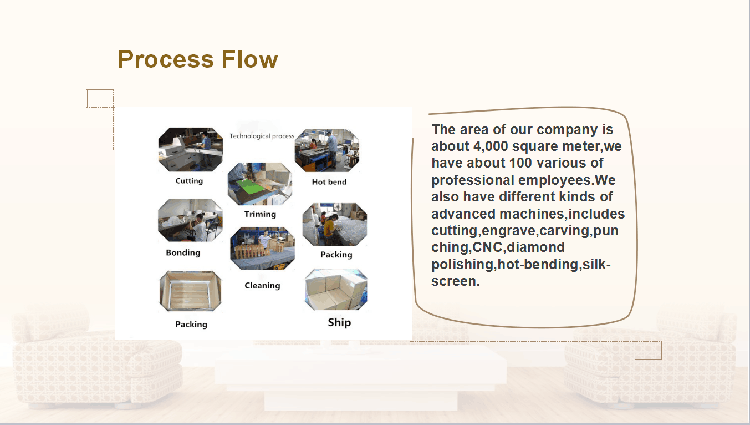 Half sphere acrylic plastic crafts dome Cover   Process flow.png
