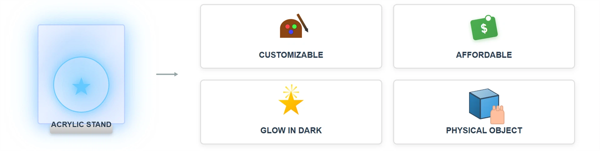 The Actual Answer To The Headline Question The Actual Answer To The Headline Question